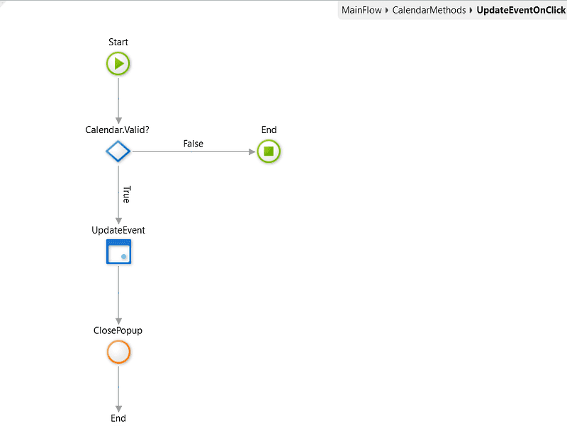 Create the actions associated with the user interface