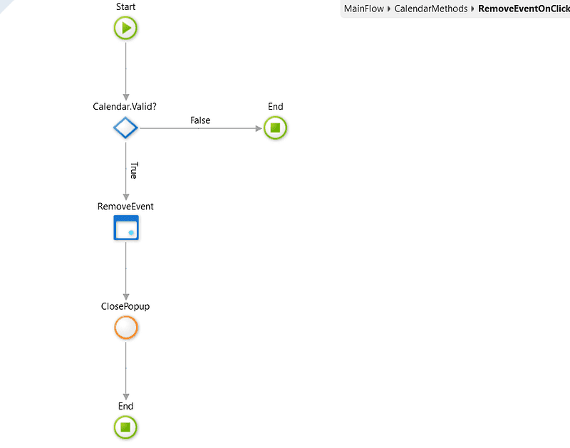 Create the actions by dragging the respective methods of the component associated