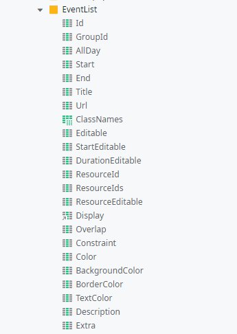 Creating local variables